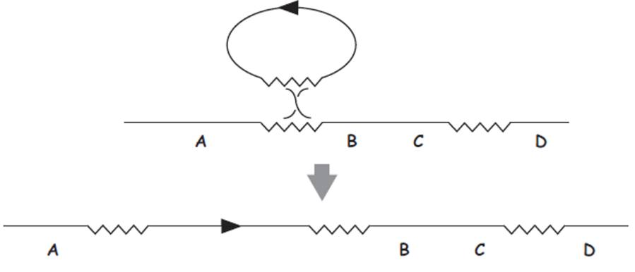 f_plasmid_integration_markers.png