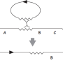 f_plasmid_integration_markers.png