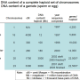genome_comparison.png