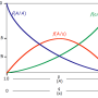 hw_equilibrium.png