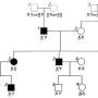 pedigree_analysis.jpg
